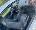 Белый Пежо РЦЗ, объемом двигателя 1.6 л и пробегом 141 тыс. км за 9399 $, фото 15 на Automoto.ua