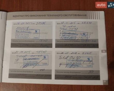 Белый Пежо РЦЗ, объемом двигателя 1.6 л и пробегом 141 тыс. км за 8999 $, фото 1 на Automoto.ua