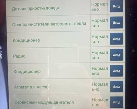 Белый Пежо РЦЗ, объемом двигателя 1.6 л и пробегом 141 тыс. км за 8999 $, фото 17 на Automoto.ua