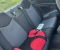 Белый Пежо РЦЗ, объемом двигателя 1.6 л и пробегом 141 тыс. км за 9399 $, фото 22 на Automoto.ua