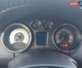 Білий Пежо РЦЗ, об'ємом двигуна 1.6 л та пробігом 141 тис. км за 8999 $, фото 71 на Automoto.ua