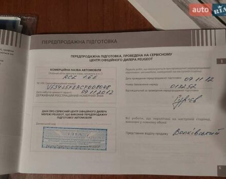 Белый Пежо РЦЗ, объемом двигателя 1.6 л и пробегом 141 тыс. км за 8999 $, фото 7 на Automoto.ua