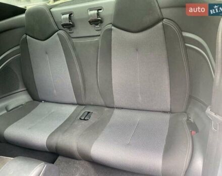 Белый Пежо РЦЗ, объемом двигателя 1.6 л и пробегом 115 тыс. км за 10900 $, фото 11 на Automoto.ua