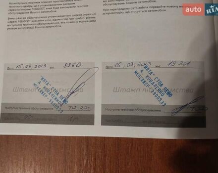 Белый Пежо РЦЗ, объемом двигателя 1.6 л и пробегом 141 тыс. км за 8999 $, фото 8 на Automoto.ua