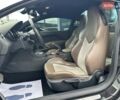 Коричневый Пежо РЦЗ, объемом двигателя 1.6 л и пробегом 135 тыс. км за 9990 $, фото 16 на Automoto.ua