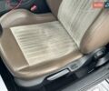 Коричневый Пежо РЦЗ, объемом двигателя 1.6 л и пробегом 135 тыс. км за 9990 $, фото 19 на Automoto.ua