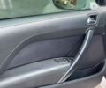 Пежо РЦЗ, объемом двигателя 1.6 л и пробегом 135 тыс. км за 11300 $, фото 6 на Automoto.ua