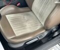 Пежо РЦЗ, объемом двигателя 0 л и пробегом 135 тыс. км за 9990 $, фото 19 на Automoto.ua
