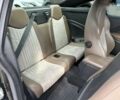 Пежо РЦЗ, объемом двигателя 0 л и пробегом 135 тыс. км за 9990 $, фото 29 на Automoto.ua