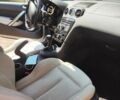 Пежо РЦЗ, объемом двигателя 2 л и пробегом 202 тыс. км за 11800 $, фото 9 на Automoto.ua