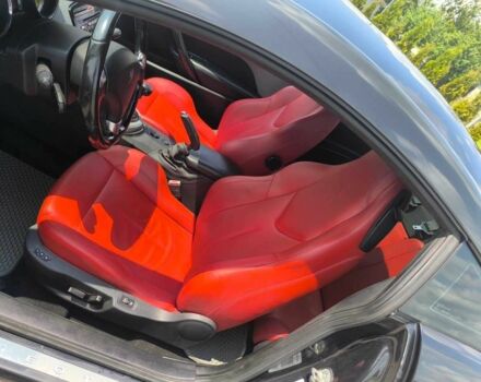 Серый Пежо РЦЗ, объемом двигателя 1.6 л и пробегом 176 тыс. км за 9000 $, фото 13 на Automoto.ua