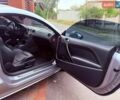 Сірий Пежо РЦЗ, об'ємом двигуна 1.6 л та пробігом 165 тис. км за 8000 $, фото 22 на Automoto.ua