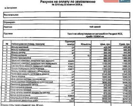Серый Пежо РЦЗ, объемом двигателя 1.6 л и пробегом 154 тыс. км за 10500 $, фото 30 на Automoto.ua