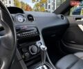 Синий Пежо РЦЗ, объемом двигателя 1.6 л и пробегом 120 тыс. км за 11000 $, фото 1 на Automoto.ua