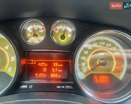 Синий Пежо РЦЗ, объемом двигателя 2 л и пробегом 213 тыс. км за 10800 $, фото 10 на Automoto.ua