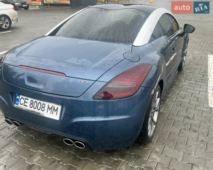 Синий Пежо РЦЗ, объемом двигателя 2 л и пробегом 213 тыс. км за 10800 $, фото 3 на Automoto.ua