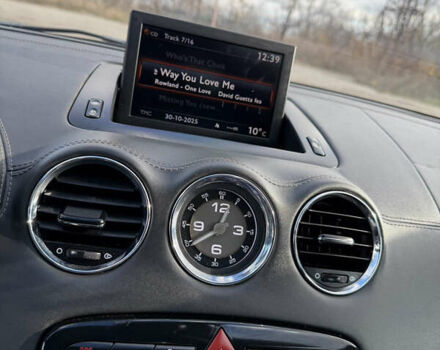 Синий Пежо РЦЗ, объемом двигателя 2 л и пробегом 258 тыс. км за 10500 $, фото 23 на Automoto.ua