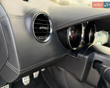 Синий Пежо РЦЗ, объемом двигателя 2 л и пробегом 258 тыс. км за 10500 $, фото 21 на Automoto.ua