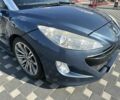 Синий Пежо РЦЗ, объемом двигателя 1.6 л и пробегом 124 тыс. км за 8500 $, фото 6 на Automoto.ua