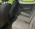 Белый Пежо Rifter, объемом двигателя 1.56 л и пробегом 131 тыс. км за 14999 $, фото 9 на Automoto.ua
