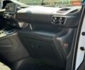 Белый Пежо Rifter, объемом двигателя 1.5 л и пробегом 217 тыс. км за 13100 $, фото 32 на Automoto.ua