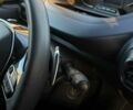 Белый Пежо Rifter, объемом двигателя 1.5 л и пробегом 73 тыс. км за 20999 $, фото 23 на Automoto.ua
