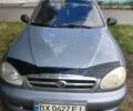 Белый Пежо Rifter, объемом двигателя 1.56 л и пробегом 131 тыс. км за 15900 $, фото 14 на Automoto.ua