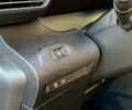Белый Пежо Rifter, объемом двигателя 1.5 л и пробегом 73 тыс. км за 20999 $, фото 24 на Automoto.ua