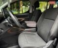 Белый Пежо Rifter, объемом двигателя 1.5 л и пробегом 168 тыс. км за 19890 $, фото 21 на Automoto.ua