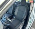 Белый Пежо Rifter, объемом двигателя 1.5 л и пробегом 207 тыс. км за 15499 $, фото 18 на Automoto.ua