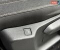 Білий Пежо Rifter, об'ємом двигуна 1.5 л та пробігом 168 тис. км за 18540 $, фото 24 на Automoto.ua