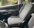 Белый Пежо Rifter, объемом двигателя 1.5 л и пробегом 256 тыс. км за 13890 $, фото 29 на Automoto.ua