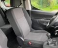 Белый Пежо Rifter, объемом двигателя 1.5 л и пробегом 256 тыс. км за 13890 $, фото 21 на Automoto.ua