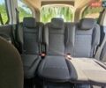 Білий Пежо Rifter, об'ємом двигуна 1.56 л та пробігом 56 тис. км за 17500 $, фото 14 на Automoto.ua