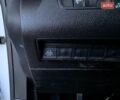 Белый Пежо Rifter, объемом двигателя 1.5 л и пробегом 120 тыс. км за 15700 $, фото 27 на Automoto.ua