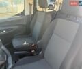 Белый Пежо Rifter, объемом двигателя 1.56 л и пробегом 57 тыс. км за 18300 $, фото 11 на Automoto.ua