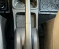 Білий Пежо Rifter, об'ємом двигуна 1.56 л та пробігом 162 тис. км за 15700 $, фото 19 на Automoto.ua