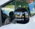 Белый Пежо Rifter, объемом двигателя 1.5 л и пробегом 2 тыс. км за 23999 $, фото 49 на Automoto.ua