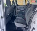 Белый Пежо Rifter, объемом двигателя 1.5 л и пробегом 2 тыс. км за 23999 $, фото 36 на Automoto.ua