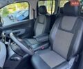 Белый Пежо Rifter, объемом двигателя 1.5 л и пробегом 15 тыс. км за 24999 $, фото 16 на Automoto.ua