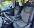 Белый Пежо Rifter, объемом двигателя 1.5 л и пробегом 15 тыс. км за 25999 $, фото 17 на Automoto.ua