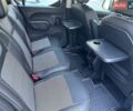 Белый Пежо Rifter, объемом двигателя 1.5 л и пробегом 15 тыс. км за 24999 $, фото 35 на Automoto.ua