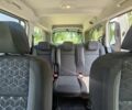 Белый Пежо Rifter, объемом двигателя 1.6 л и пробегом 56 тыс. км за 18012 $, фото 10 на Automoto.ua