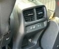 Пежо Rifter, об'ємом двигуна 1.5 л та пробігом 0 тис. км за 28554 $, фото 23 на Automoto.ua