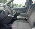 Пежо Rifter, объемом двигателя 1.5 л и пробегом 0 тыс. км за 26304 $, фото 11 на Automoto.ua