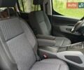 Пежо Rifter, объемом двигателя 1.5 л и пробегом 0 тыс. км за 31533 $, фото 32 на Automoto.ua