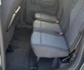 Пежо Rifter, об'ємом двигуна 1.5 л та пробігом 0 тис. км за 29573 $, фото 12 на Automoto.ua