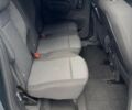 Пежо Rifter, об'ємом двигуна 1.5 л та пробігом 0 тис. км за 29573 $, фото 9 на Automoto.ua