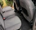 Сірий Пежо Rifter, об'ємом двигуна 1.6 л та пробігом 93 тис. км за 21000 $, фото 9 на Automoto.ua