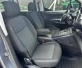 Серый Пежо Rifter, объемом двигателя 1.5 л и пробегом 82 тыс. км за 21500 $, фото 25 на Automoto.ua